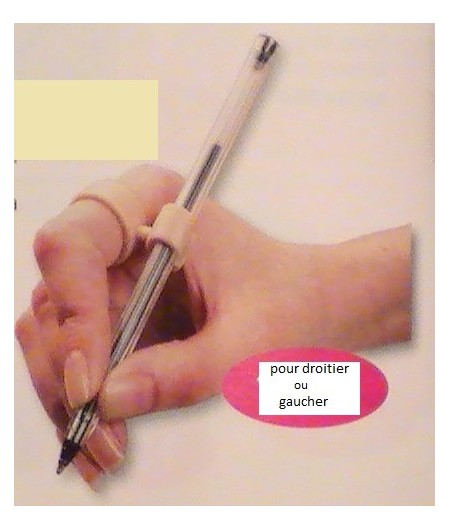 Support GRIPPIT  pour stylo et crayon